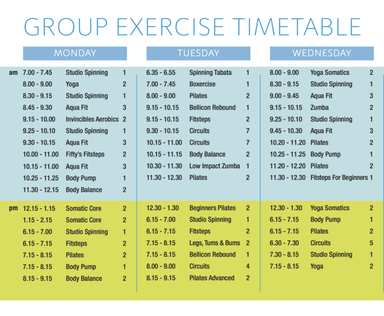 WELLINGTON FITNESS GROUP EXERCISE TIMETABLE Wellington Health